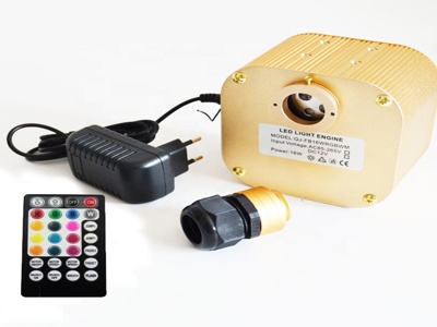 Секрет невероятной легкости и прочности: почему выбирают полые полиэфирные волокна