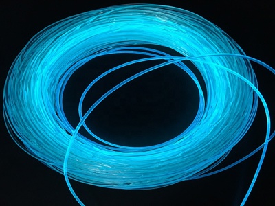 Как медицинские нетканые материалы спасают жизни Как медицинские нетканые материалы спасают жизни