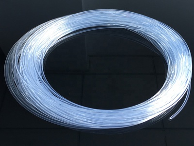 Забудьте о микробах навсегда с инновационной антибактериальной нетканой тканью