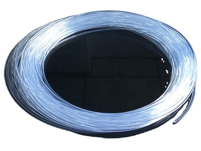 Волокнистое сырье основа текстильного рынка