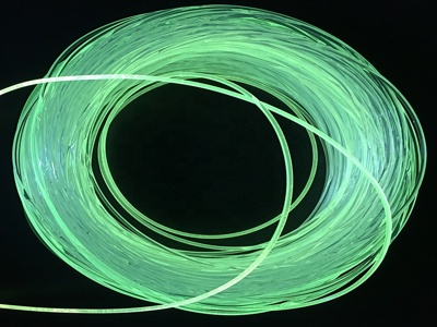 Выберите идеальные наполнители для ваших подушек комфорт и здоровье